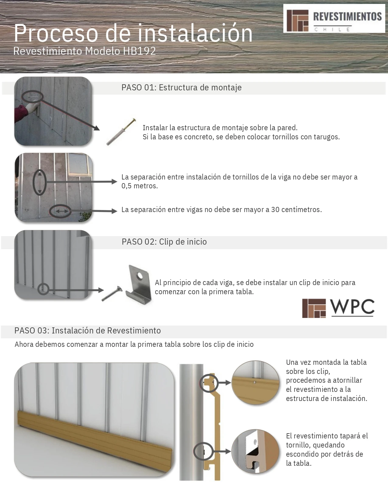 Instalación del revestimiento de exterior WPC - Paso 01, Paso 02 y Paso 03